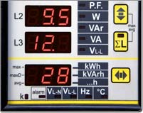 Kontrol teknolojisinde gstergeler