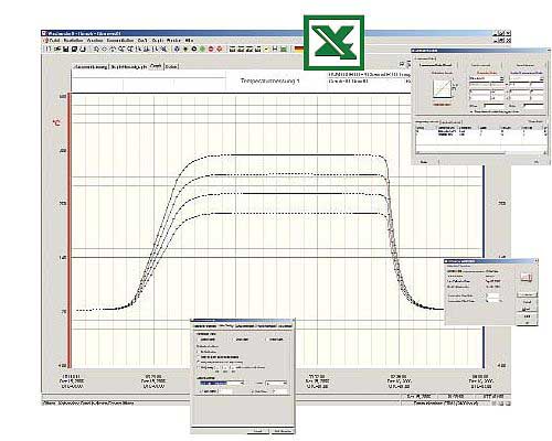 4 kanall yksek scaklk Data Logger PCE-TBOX 2 iin profesyonel Yazlm