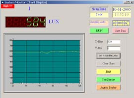 Data Loggerli Ik ler PCE-174 yazlm ileri Analz