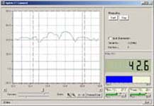 Dijital scaklk ler PCE-IR 10 iin CTconnect yazlm