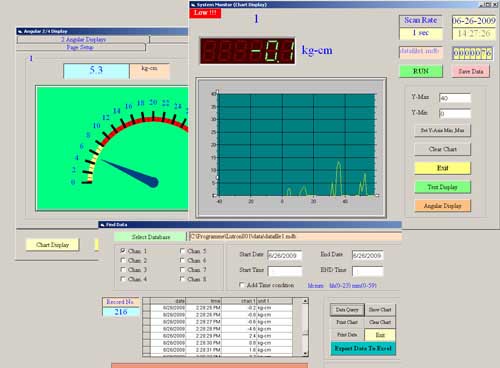 Dijital Tork lm Cihaz PCE-TM 80 iin yazlm