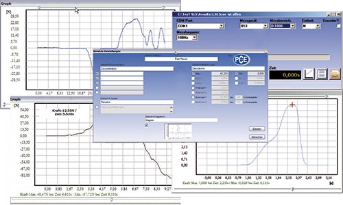 El tipi Kuvvet lm Cihaz PCE-MMT I'in gerek zamanl lm deerlerini grafik olarak gstermek iin SoftPCE Yazlm