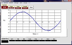 Data Logger PCE-830-3 için yazılım örneği