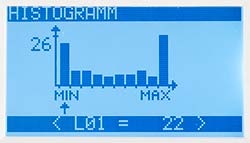 Histogram deerlendirmesi ile Hassas G lm Cihaz PCE-FB Serisi