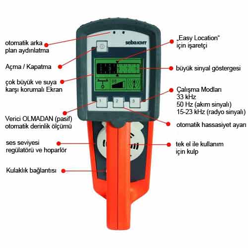 Alc - Easyloc Rx