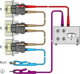 Megohmmetre PCE-IT55: zolasyon lm ematas