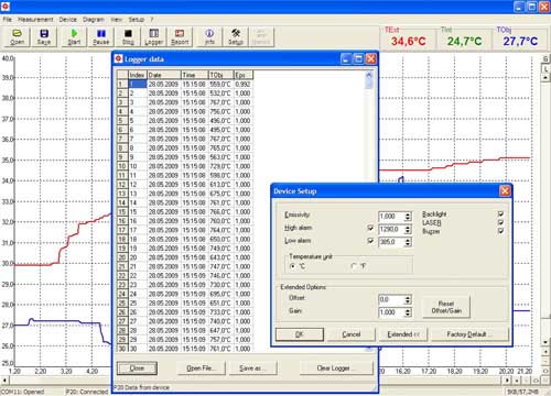 Portatif Pirometre PCE-IR 1000'nin yazlm