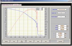 Solar Modl Analizr EVOMEX SMT 200 iin Yazlm