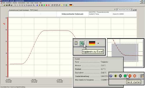 Souk alanlar iin su geirmez Data Logger PCE-LTL 1 iin yazlm