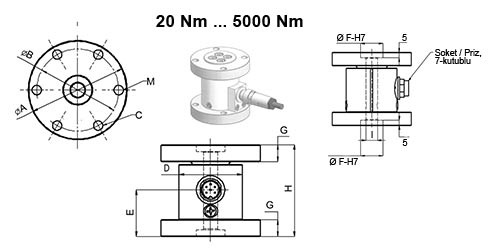 Tork lm Mili PCE-SB Serisinin Teknik izimi