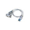 Zemin-Nem ler TDR-100 iin RS-232-USB-Adaptr